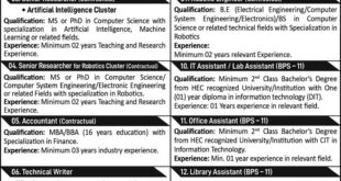  Sukkur Institute of Business Administration (IBA) University Job Vacancies, Sindh